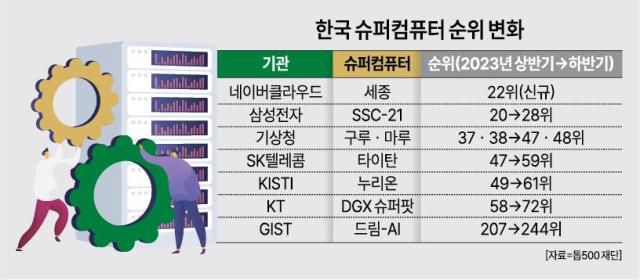 [사진=아주경제DB]