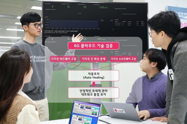 LG유플러스 직원들이 6G 클라우드 기술 검증 결과를 확인하는 모습 [사진=LG유플러스]