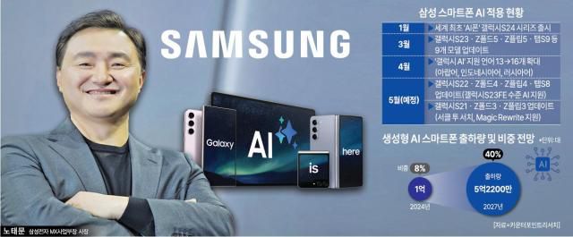 [사진=아주경제DB]