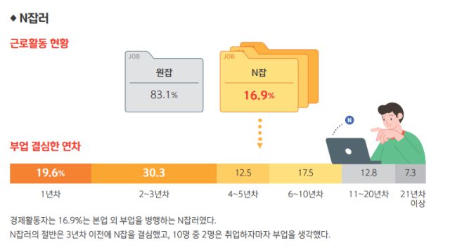 [사진=신한은행]