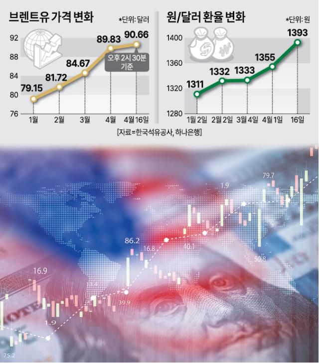 [그래픽=아주경제]