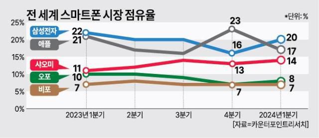 [사진=아주경제DB]