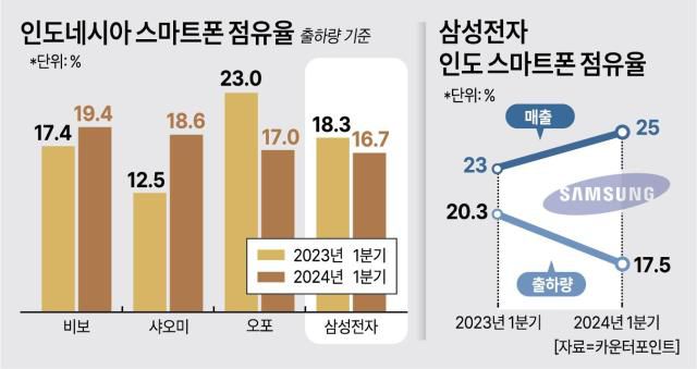 [사진=아주경제DB]