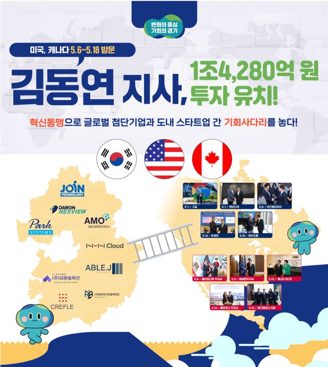 [사진=경기도]