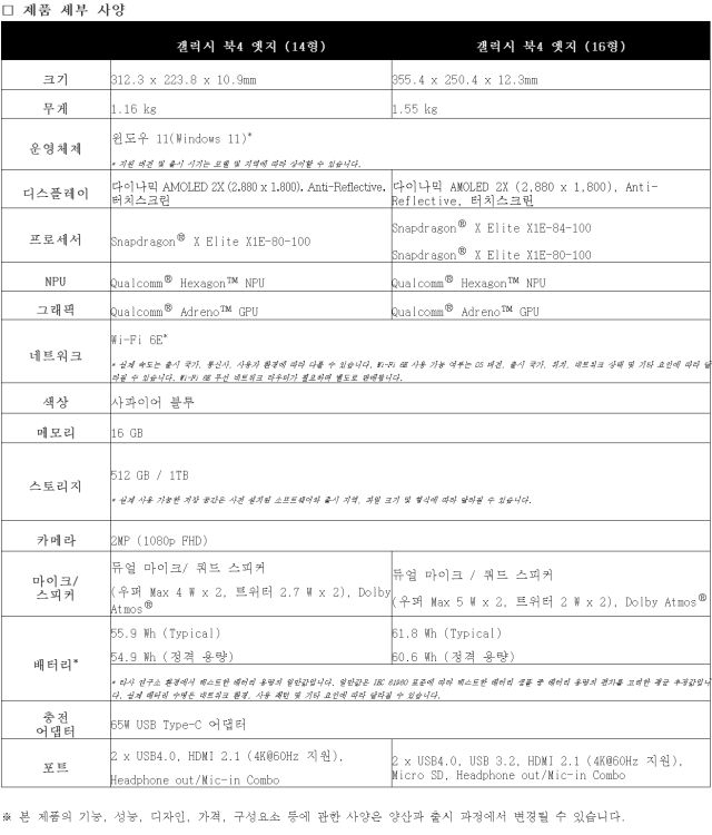 [사진=삼성전자]