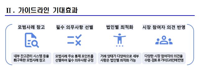 자료=금감원
