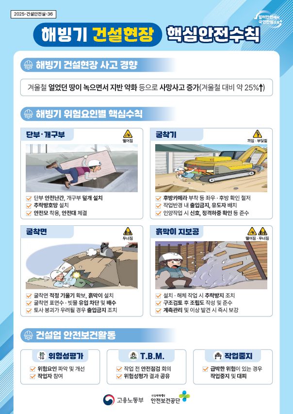 해빙기 건설현장 핵심안전수칙. [사진=고용노동부]