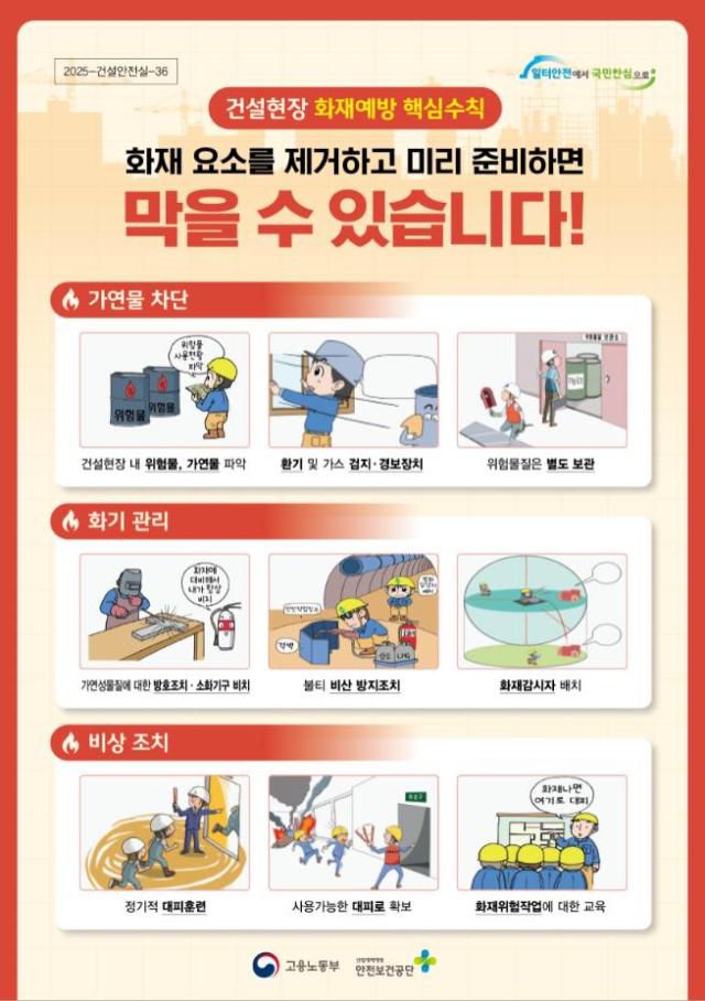 건설현장 화재예방 핵심수칙. [사진=고용노동부]
