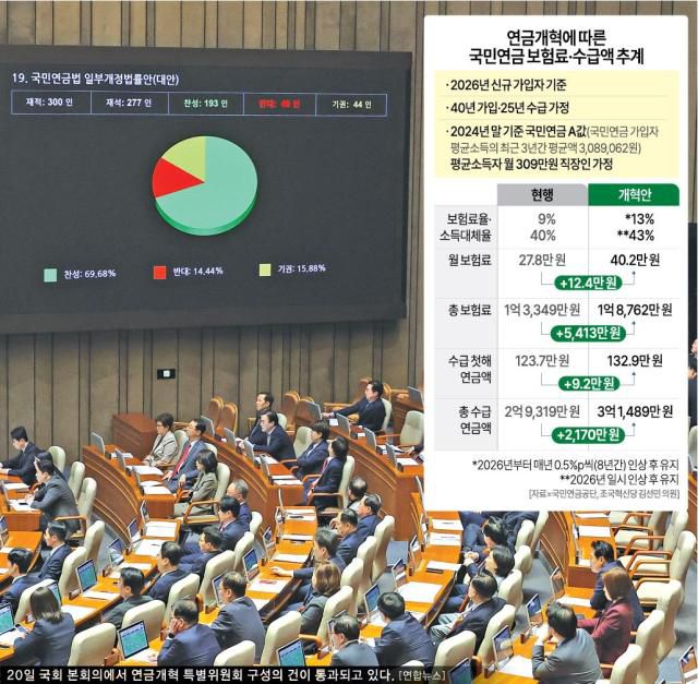 [그래픽=아주경제]