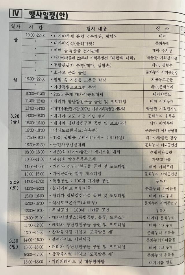 2025 교령 대가야축제 행사 진행표. [사진=김규남 기자]