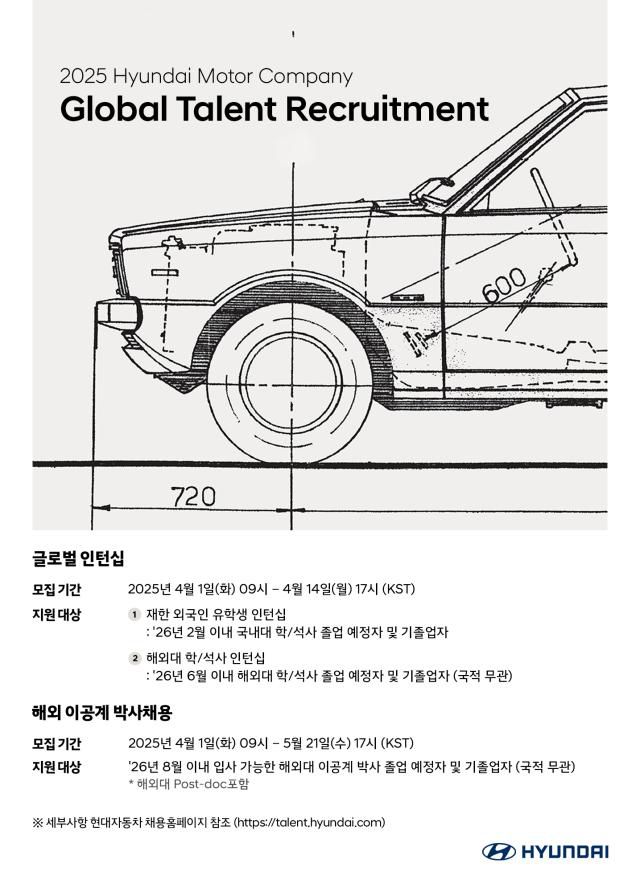 현대차 글로벌 채용 포스터