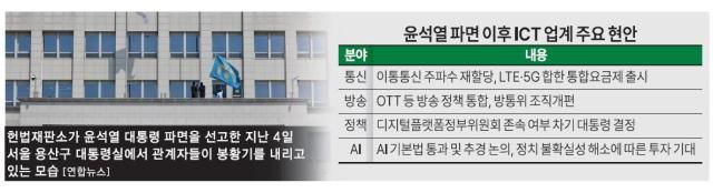 [그래픽=아주경제]