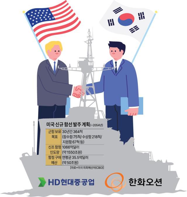 아주경제