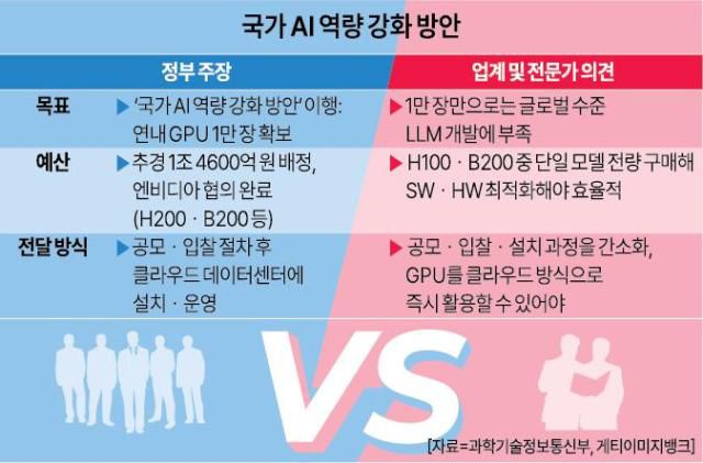 아주경제