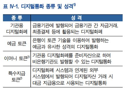 [표=한국은행]