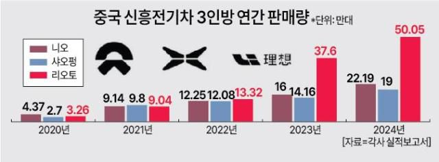 아주경제
