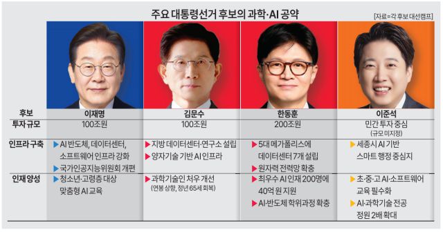 [그래픽=아주경제]