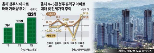 [그래픽=아주경제]