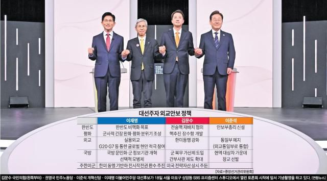 [그래픽=아주경제]