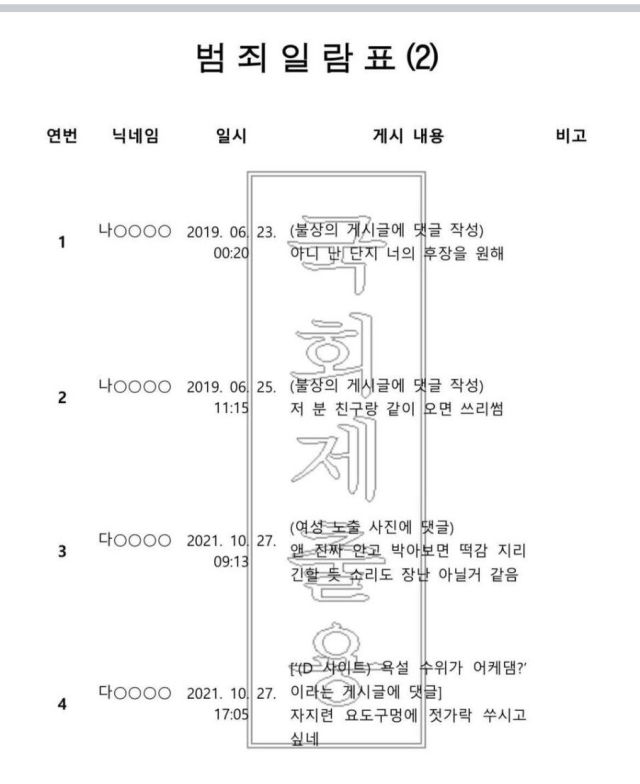 [사진=온라인 커뮤니티 캡처]