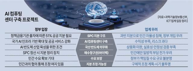 사진=아주경제