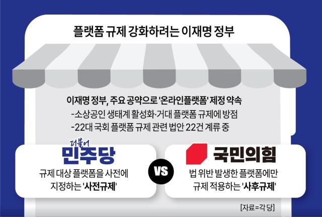 [사진=아주경제 그래픽]