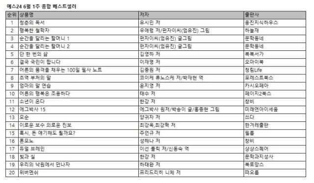 예스24 6월 1주 종합 베스트셀러