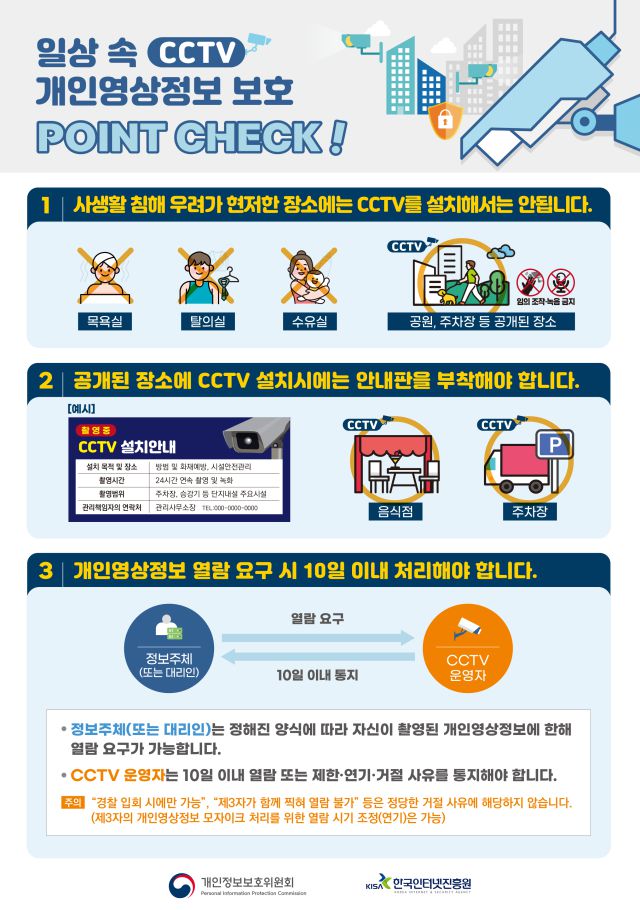 [사진=개인정보위]