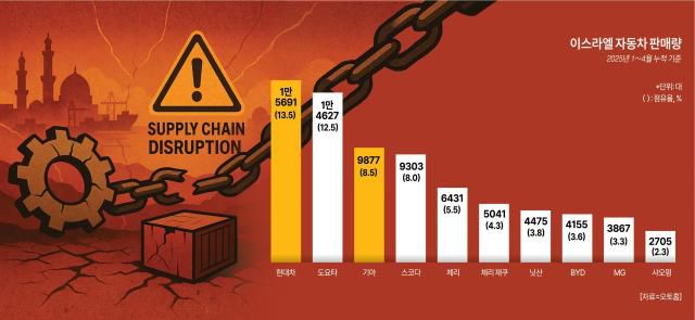 [사진=아주경제 DB]