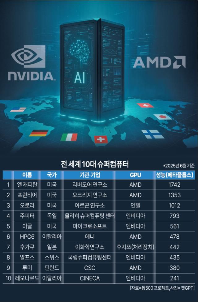 [사진=아주경제DB]
