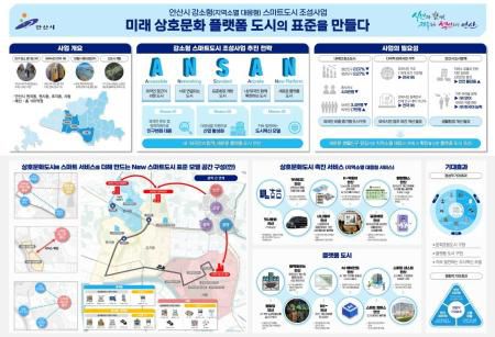 [사진=안산시]