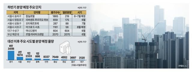 [그래픽=아주경제]
