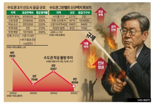 [그래픽=아주경제]
