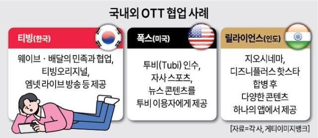 [그래픽=아주경제]