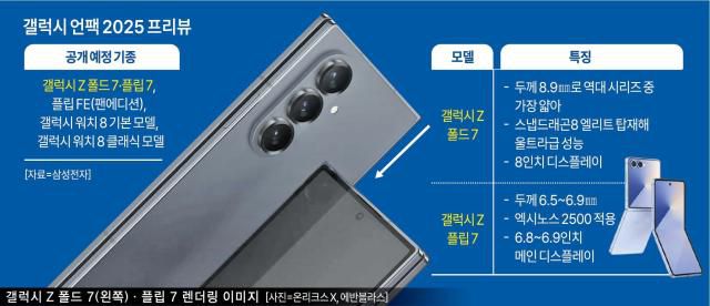 [사진=아주경제 DB]