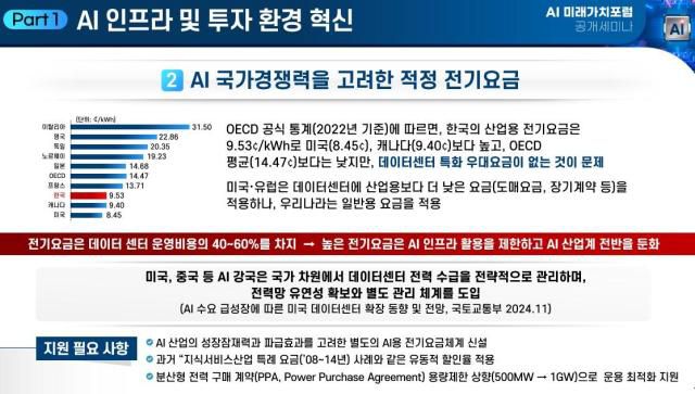 [사진=KTOA 발표 자료]