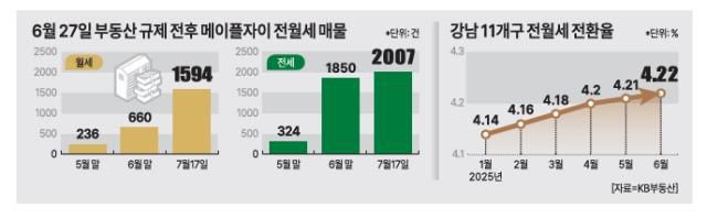 [그래픽=아주경제]