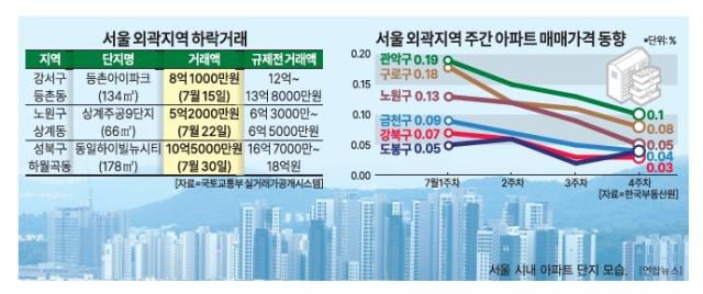 [그래픽=아주경제]