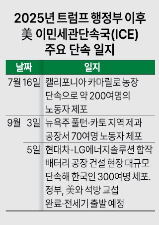 [사진=아주경제DB]