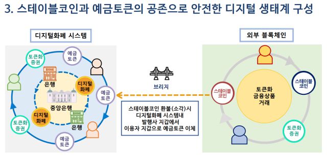 [표=한국은행]