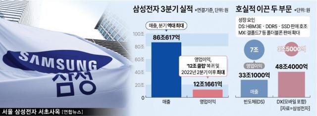 [사진=아주경제DB]