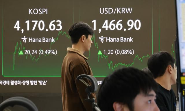 13일 서울 을지로 하나은행 본점 딜링룸 증시 현황판에 코스피, 원·달러 환율이 표시되고 있다. 이날 코스피는 전 거래일보다 20.24포인트(0.49%) 오른 4170.63로 종료했다. [사진=연합뉴스]