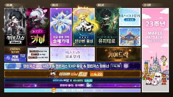 메이플스토리가 2025 겨울 쇼케이스 '크라운'에서 발표한 로드맵. [사진=넥슨]