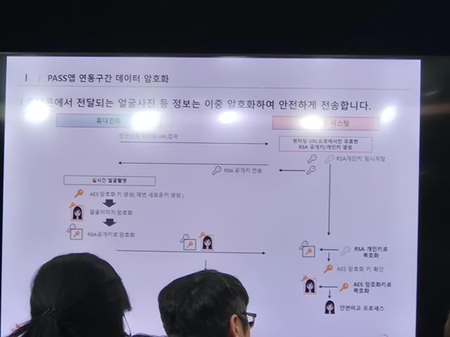 [사진=나선혜기자]