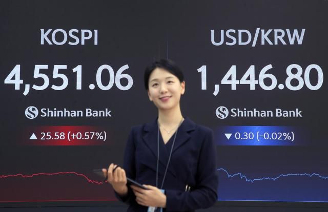 7일 정규거래 마감 뒤 신한은행 딜링룸 현황판에 코스피 지수가 표시된 모습. [사진=신한은행]