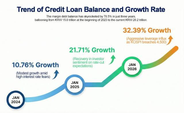Graphics by AJP Song Ji-yoon.