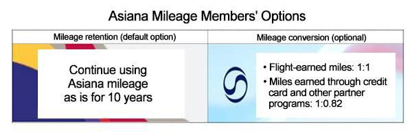 Graphics by Song Ji-yoon