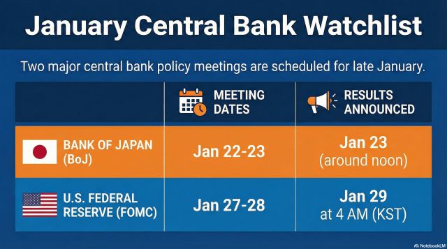 Generated with Notebook LM.