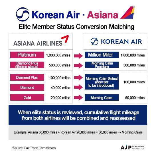 Graphics by Song Ji-yoon