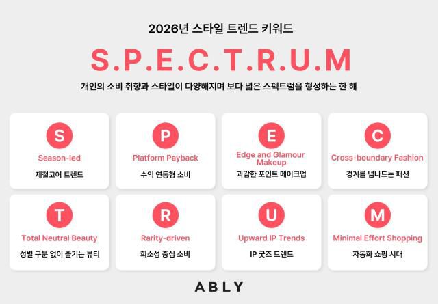 에이블리가 선정한 2026년 스타일 트렌드 ‘S.P.E.C.T.R.U.M(스펙트럼)' [사진=에이블리]